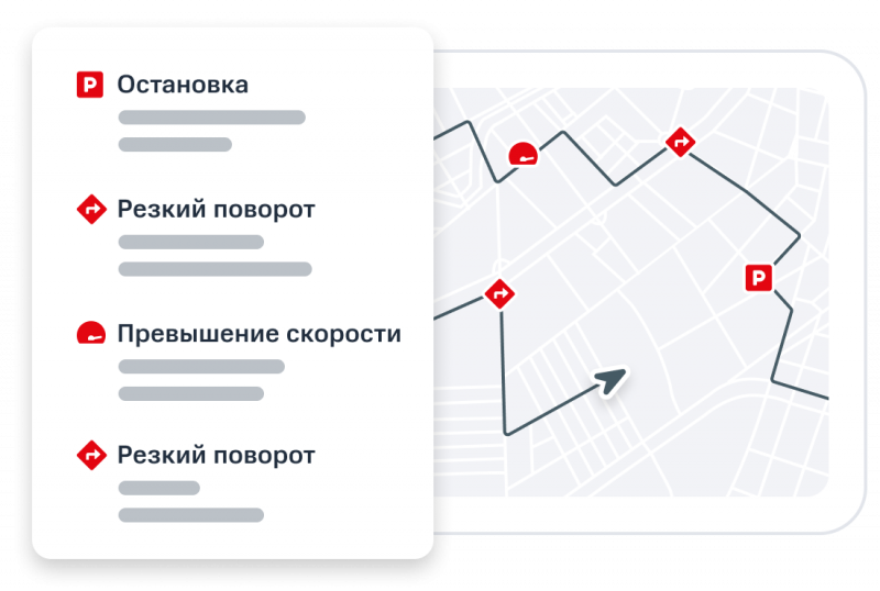 Данные о нарушениях