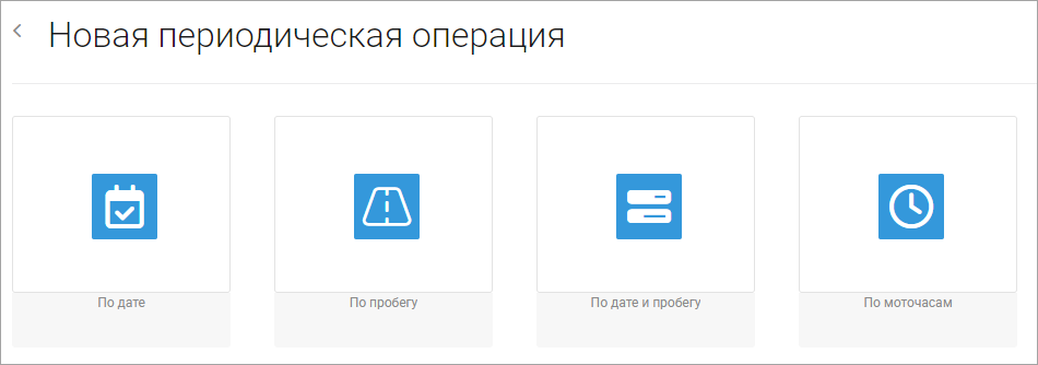 New Periodic Operation