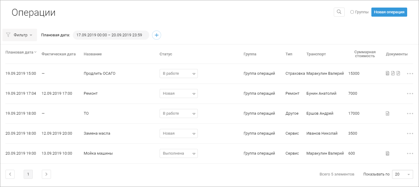Operations List